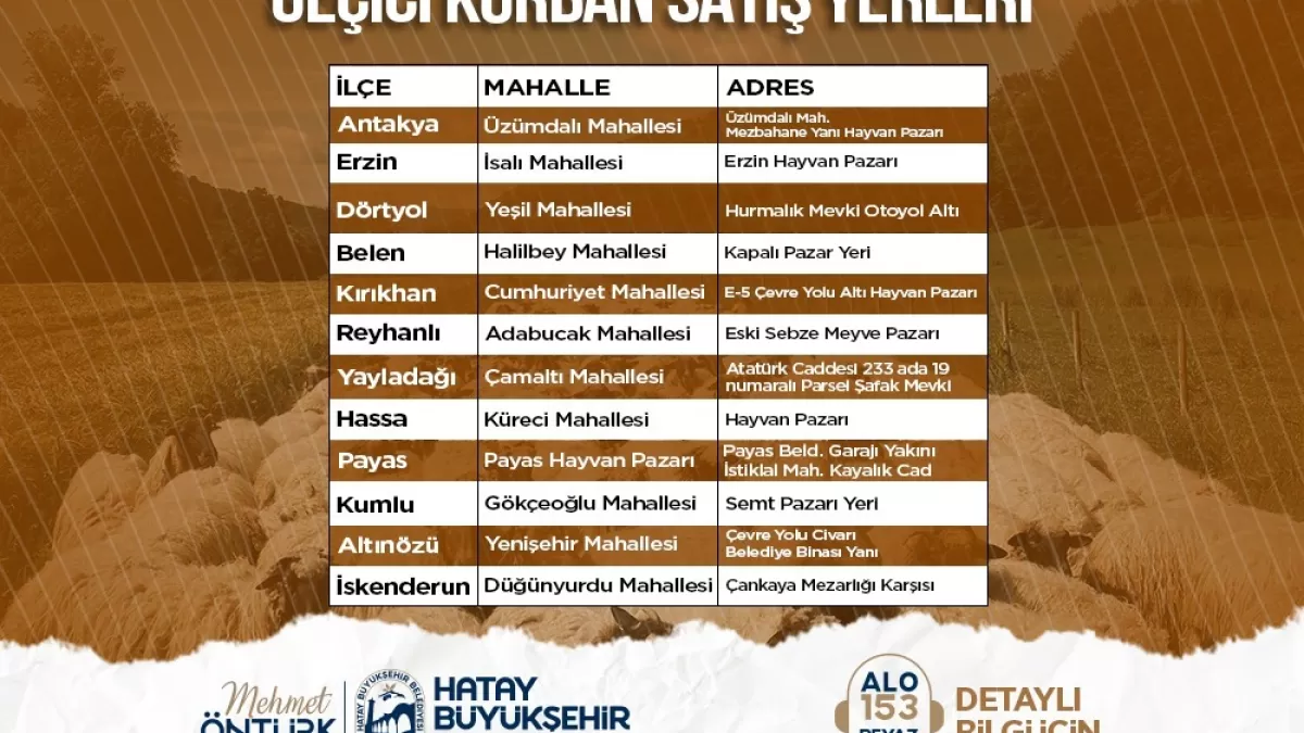 Hatay'da kurban satış noktaları belirlendi