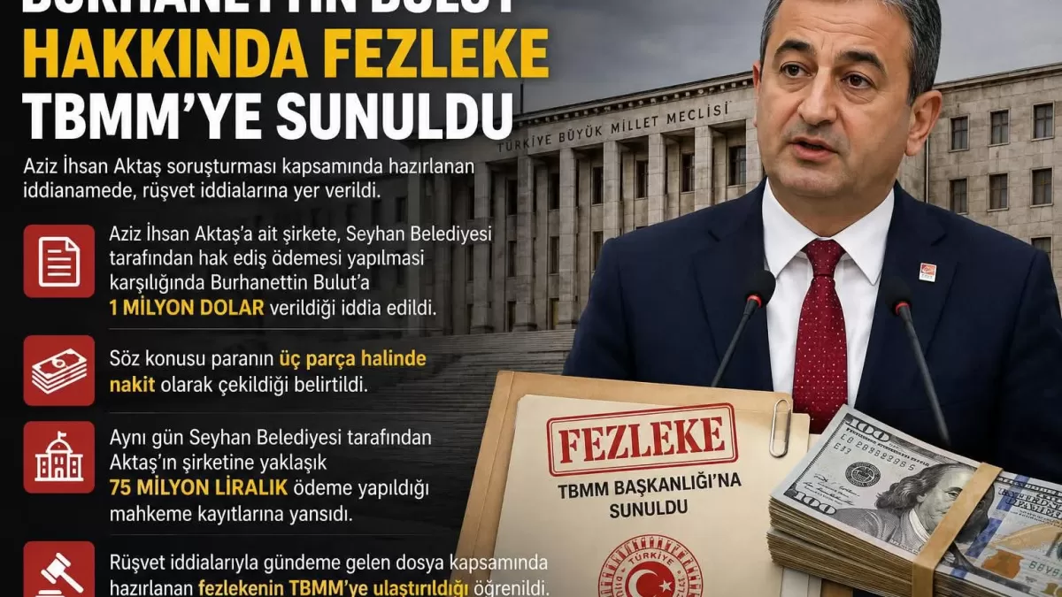 CHP'li Bulut hakkında fezleke Meclis'e sunuldu
