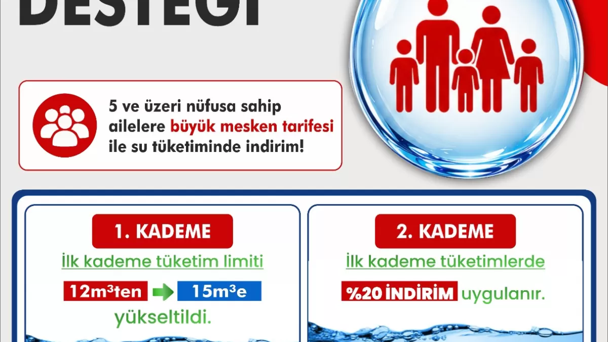 Hatay Büyükşehir Belediyesi Geniş Aileler İçin Su Tarifi İndirimi